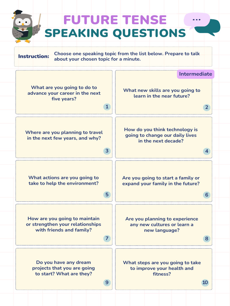 Future Speaking Topics Guide | PDF