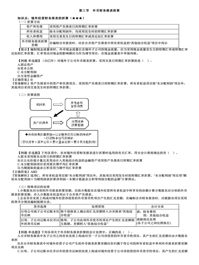 第2204讲外币财务报表折算| PDF
