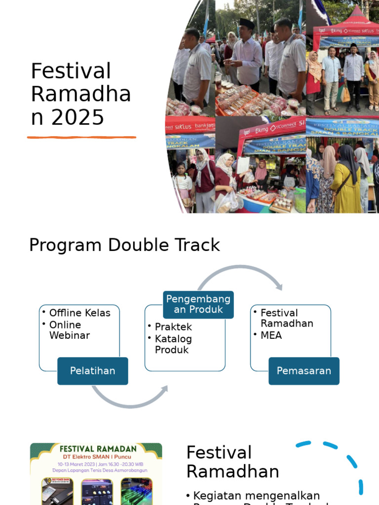 Festival Ramadhan 2025: Program Double Track | PDF