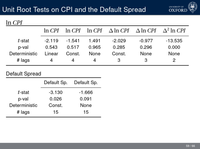 Unit Root Test | PDF