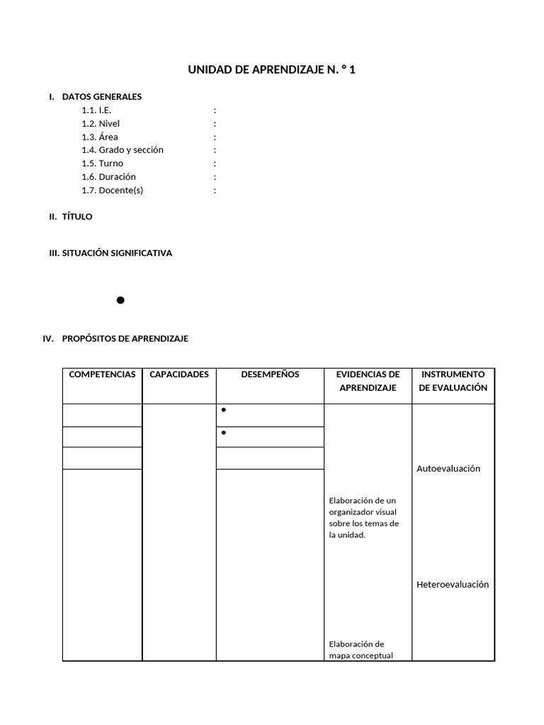 Unidad de Aprendizaje 2025: Primaria | PDF | Aprendizaje | Cognición