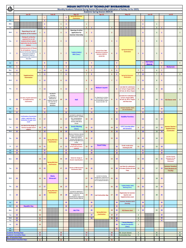 IIT Bhubaneswar Spring 2024-25 Schedule | PDF | Qualifications | Schools