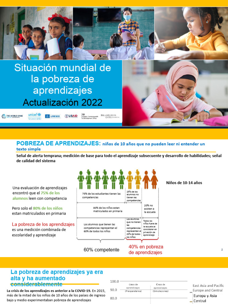 Pobreza de Aprendizajes Global 2022 | PDF | Pobreza | Pobreza e indigencia