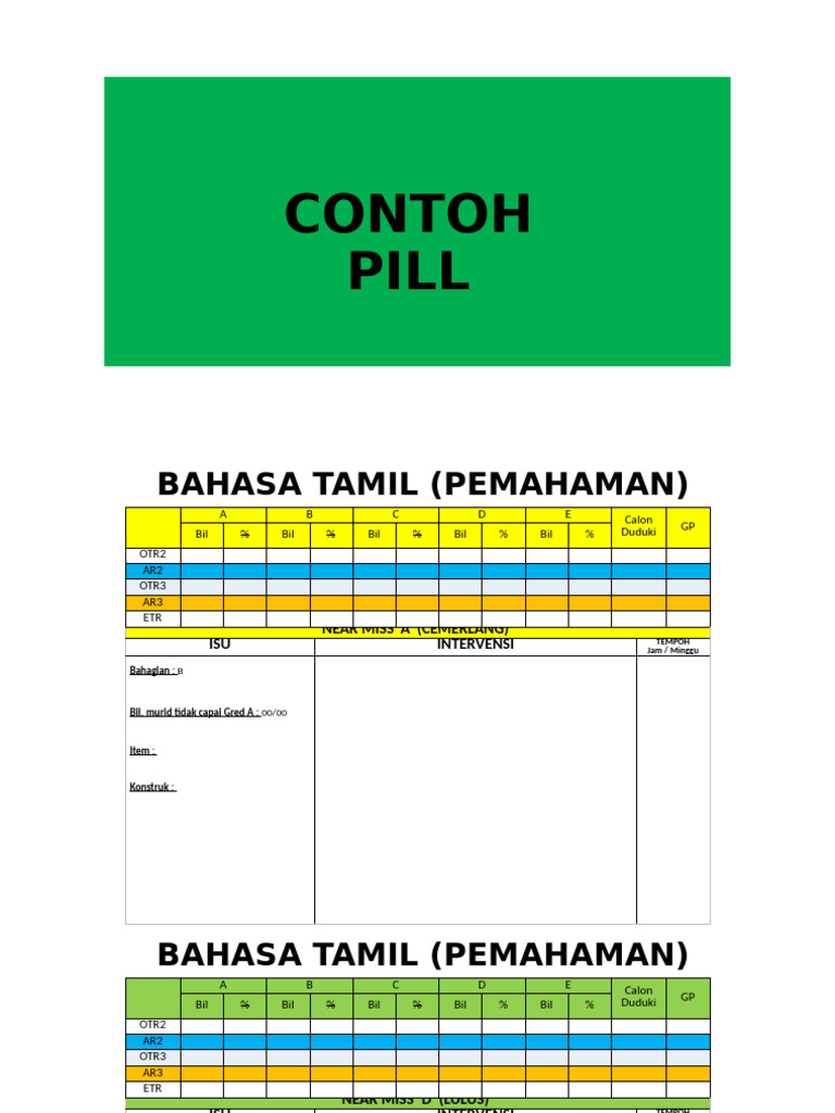 Contoh Pill | PDF