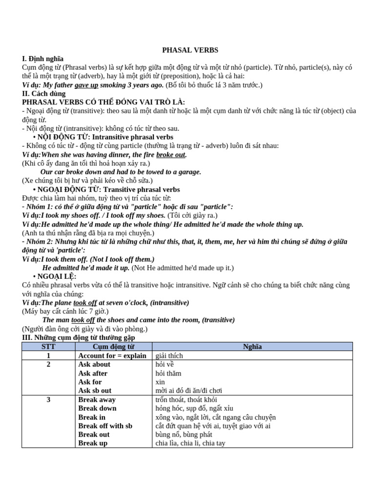 Phrasal Verbs | PDF