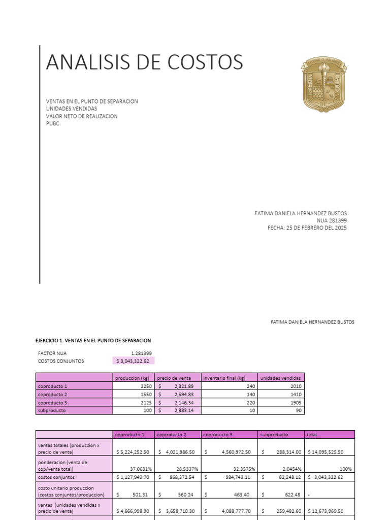Análisis de Costos y Ventas en Coproductos | PDF
