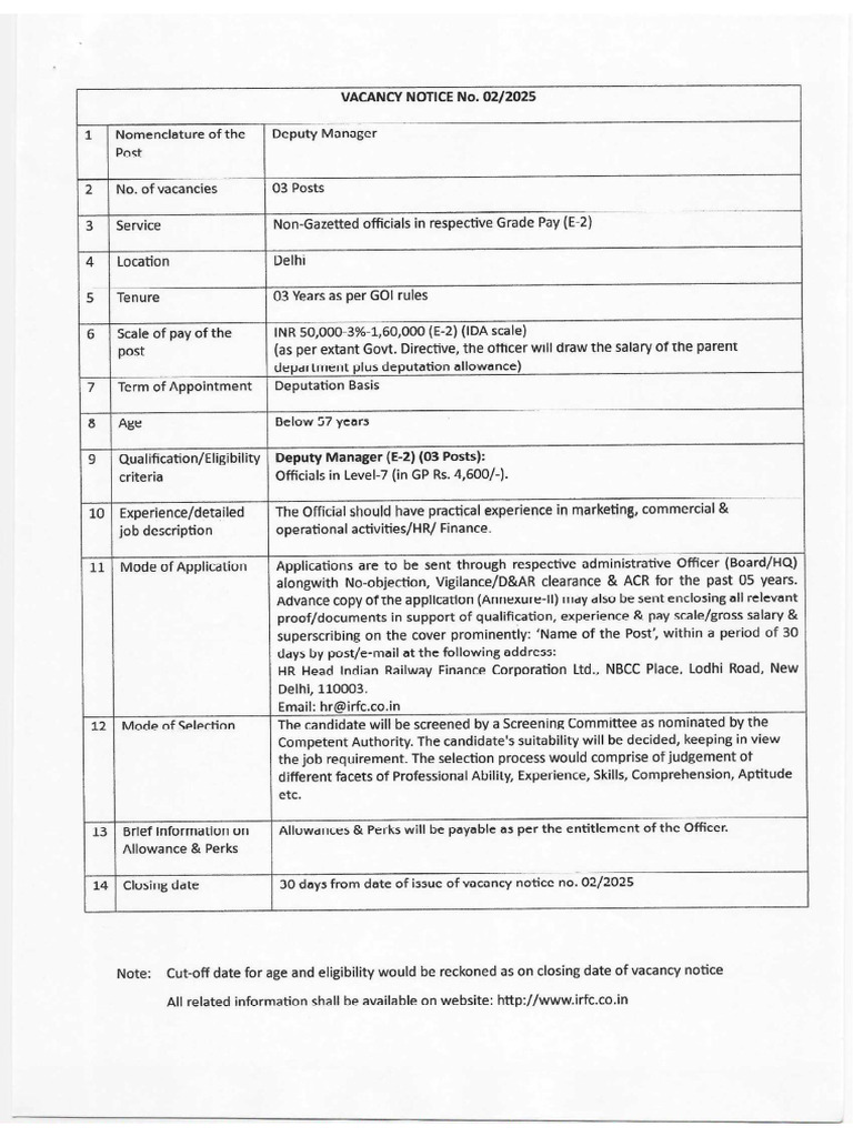 Vacancy On Deputation Basis | PDF