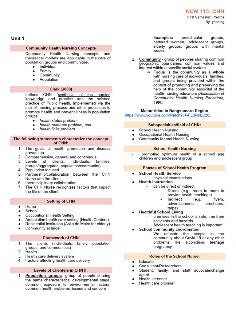 Community Health Nursing | PDF | Behavior | Mental Health