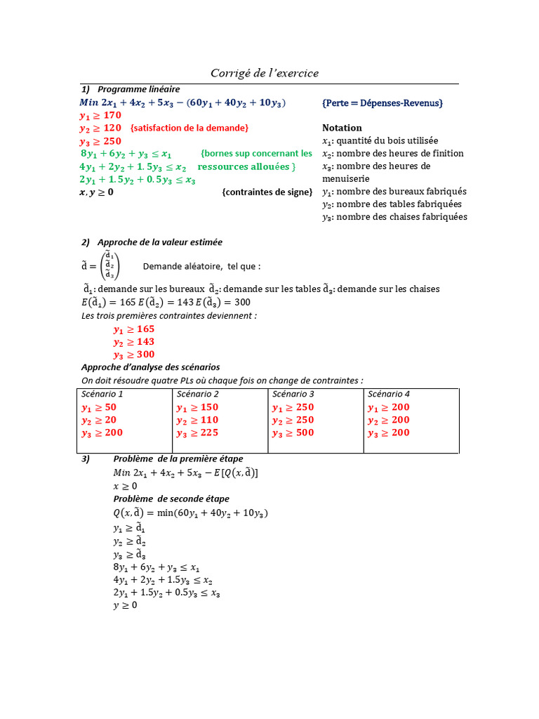 Corrigé Exercice 4 : Problèmes Linéaires | PDF | Mathématiques ...