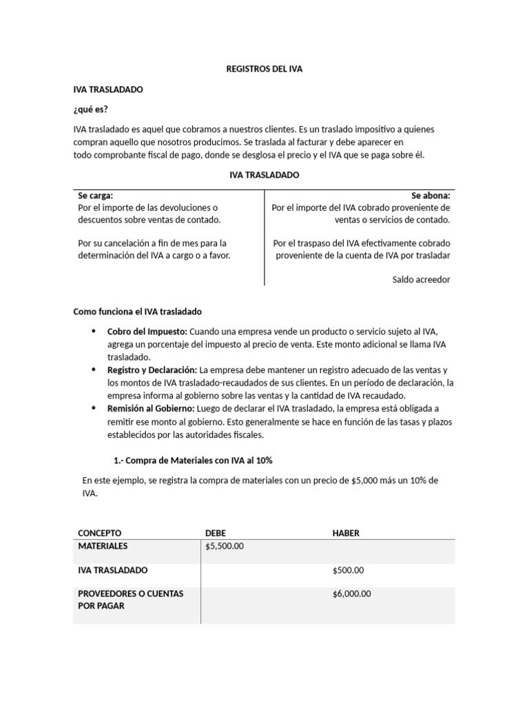 Guía sobre IVA: Trasladado y Acreditable | PDF | Impuesto al valor ...