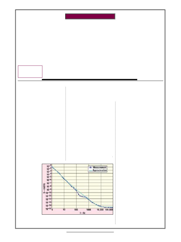 Jitter Calculation from Phase Noise | PDF | Electronic Oscillator ...