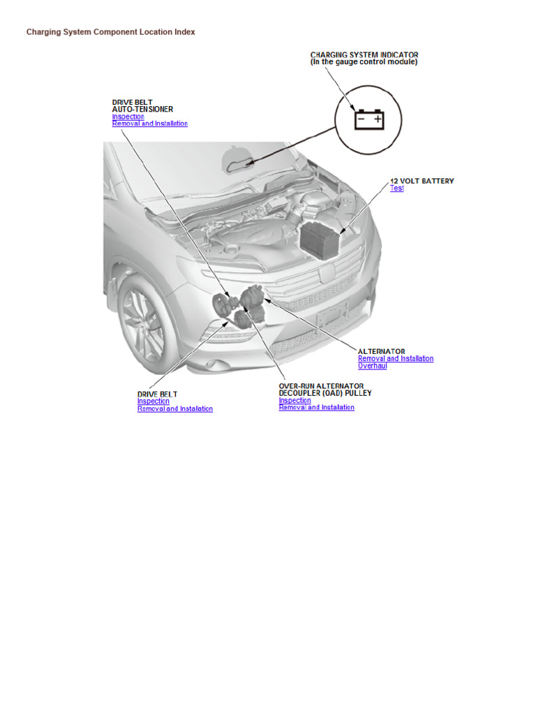 Charging System Component Location Index 3259 | PDF