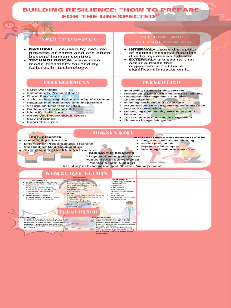 Pink Illustrative Simple Healthy Habits Infographic | PDF