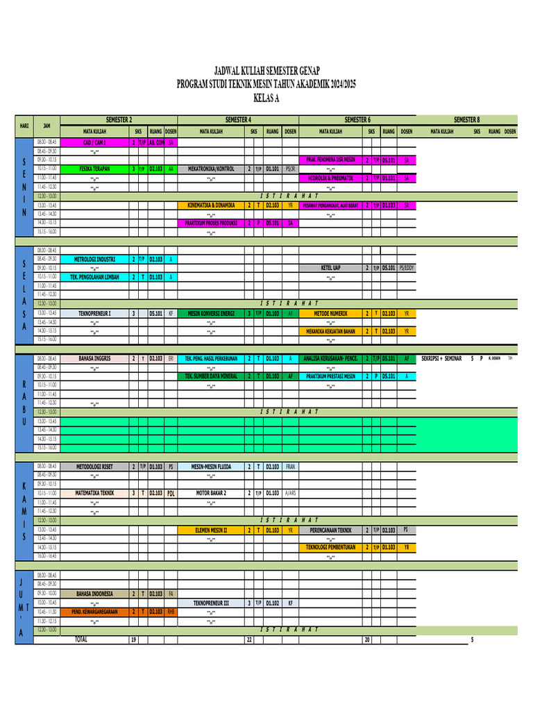Jadwal Kuliah Teknik Mesin 2024/2025 | PDF