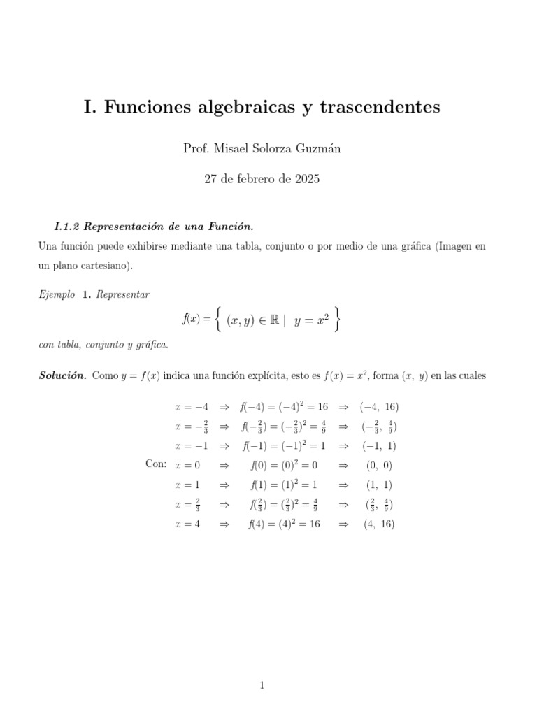 Tdeladefygrafdef | PDF | Función (Matemáticas) | Álgebra abstracta