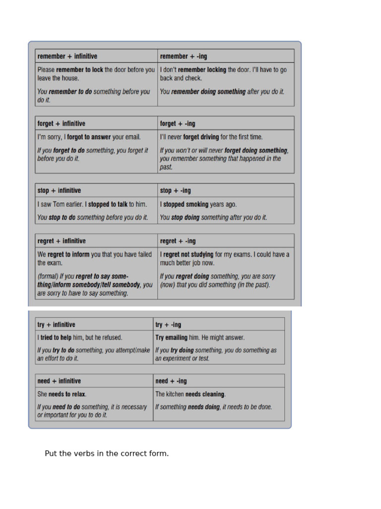 Verb Form Exercises for English Learners | PDF