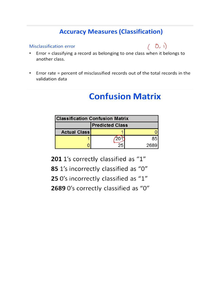 Lecture 32-36 Confusion Matrix, ROC AUC | PDF