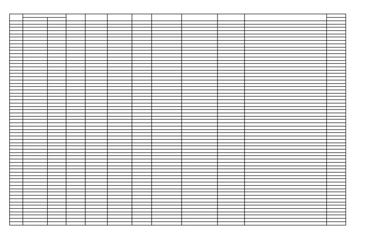 1st Batch Uat - March 12 - Ibajay | PDF