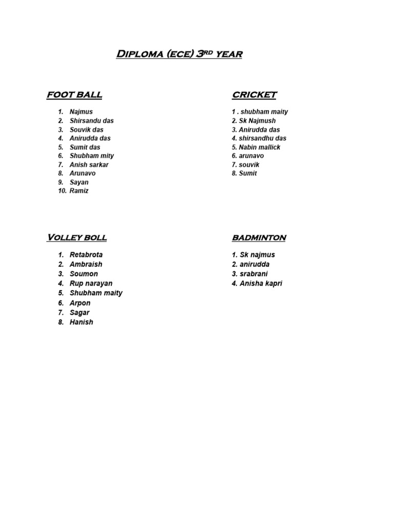 ECE Diploma Sports Team Roster | PDF