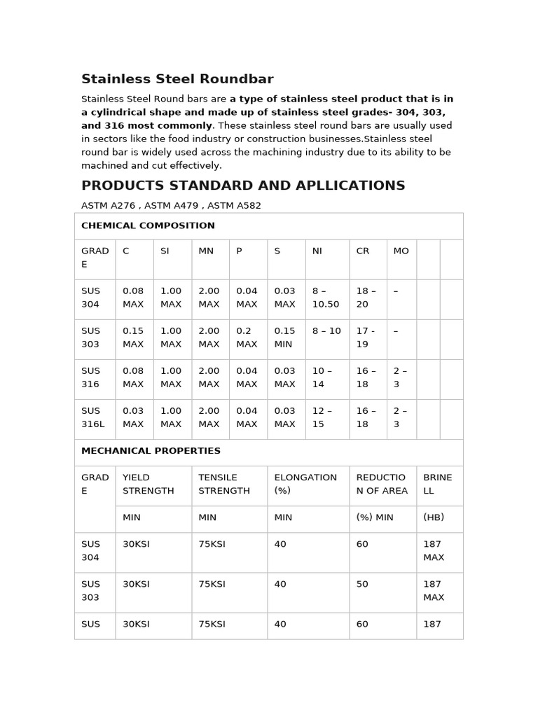 Stainless Steel | PDF