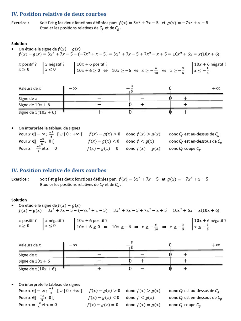 Positions relatives de deux courbes | PDF | Mathématiques
