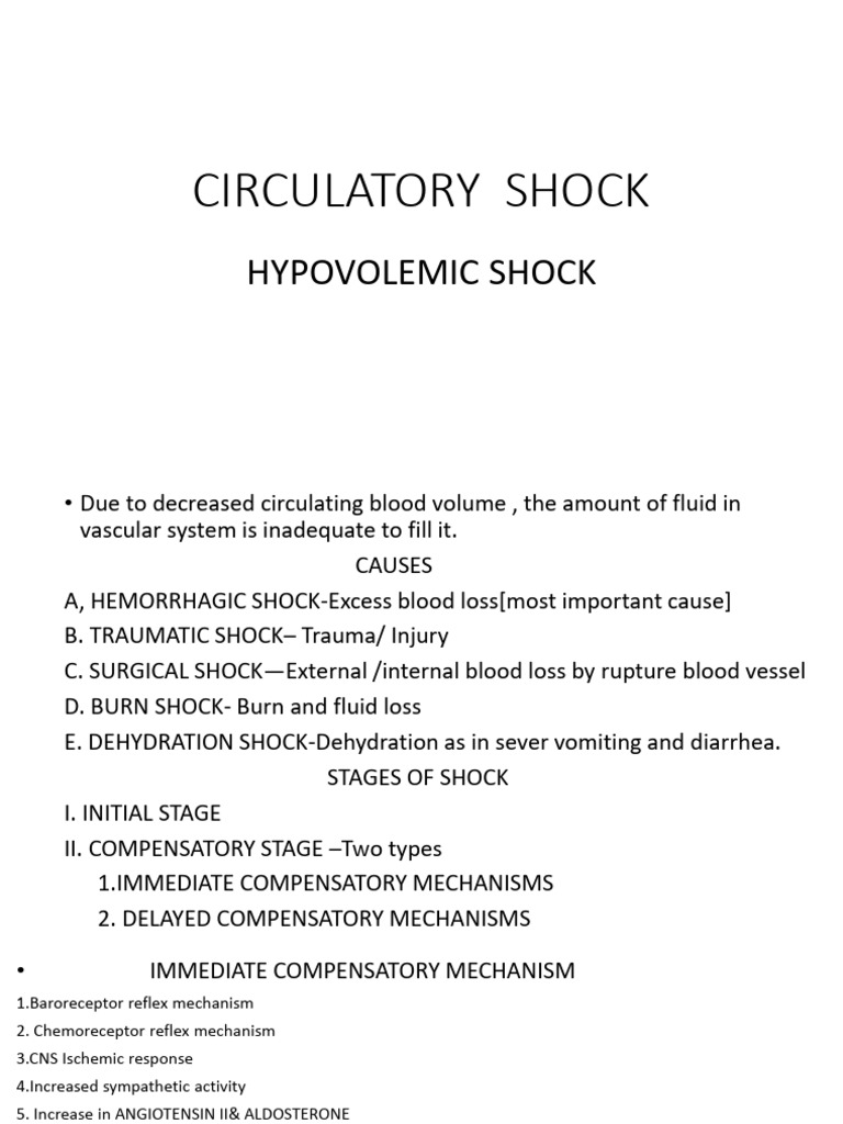 Circulatory Shock | PDF