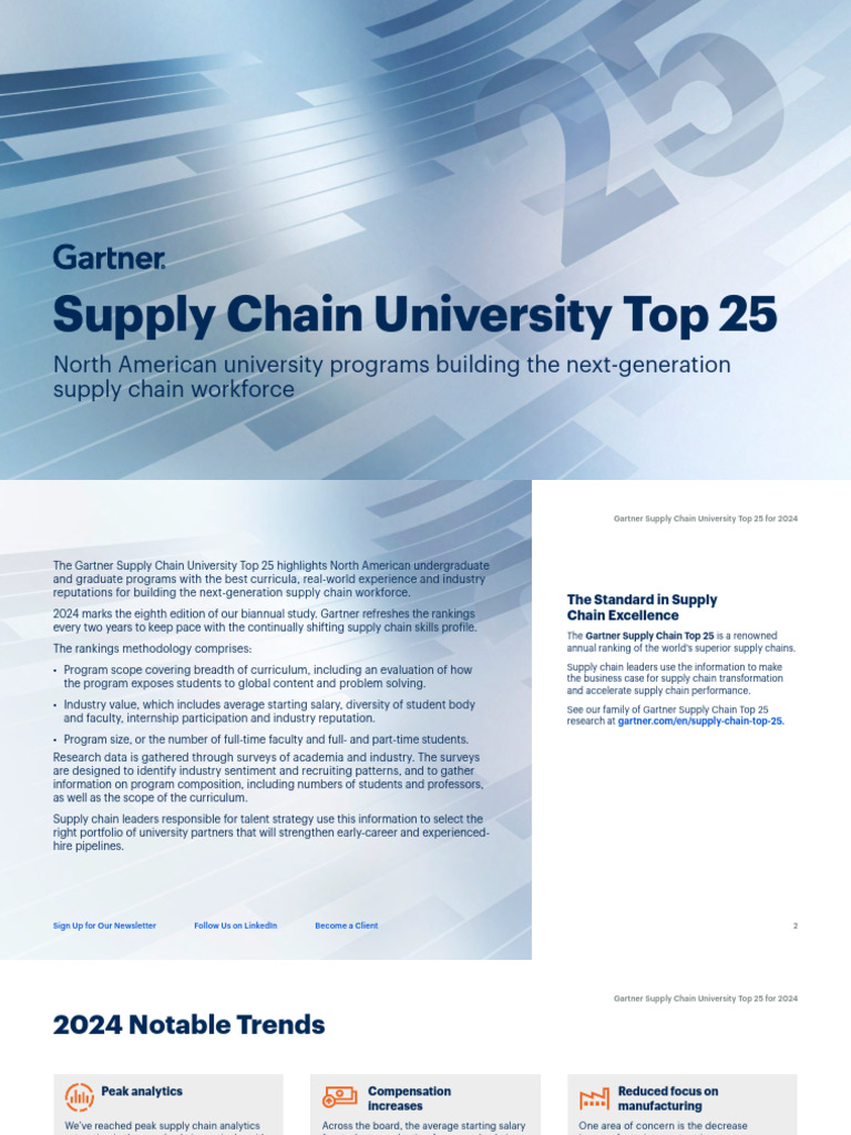 Gartner Supply Chain University Top 25 For 2024 | PDF | Business