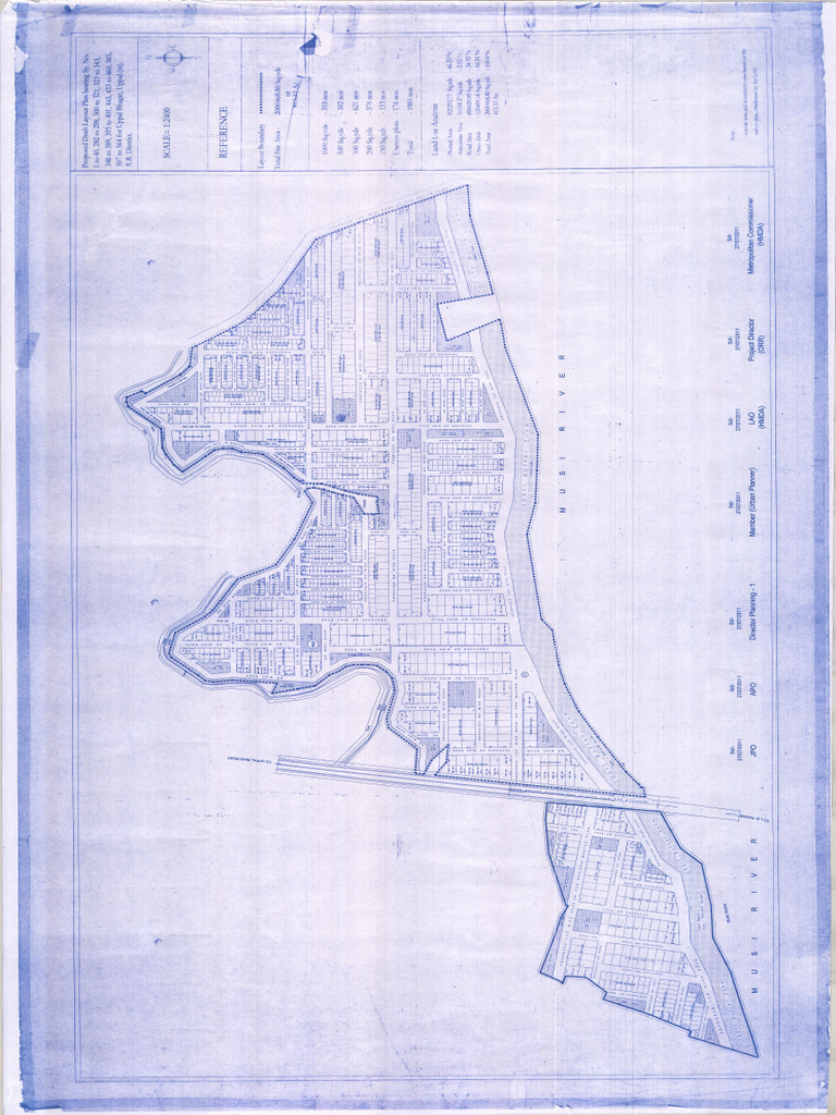 Uppal Bhagat | PDF