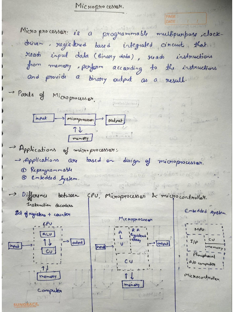 Mpi Unit1 | PDF