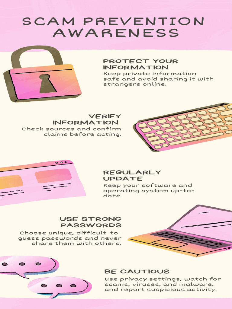 Pink and Yellow Illustrative Online Safety Infographic_20240928_233306 ...