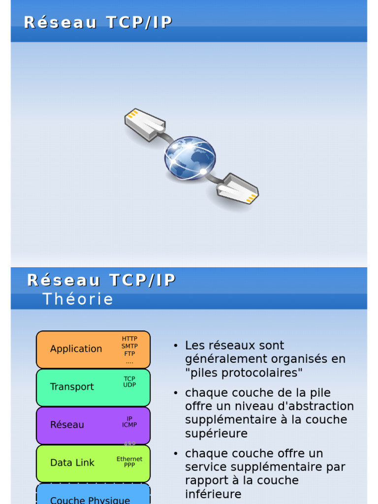 Comprendre le Réseau TCP/IP et son Adressage | PDF | Adresse IP ...