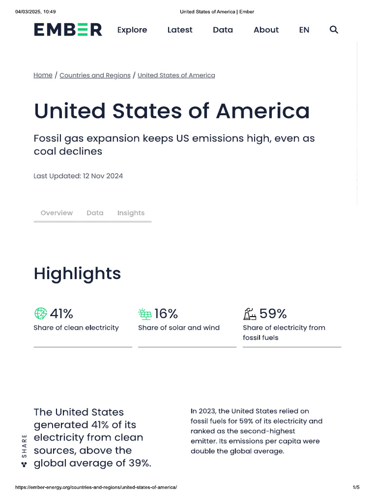 Ember Usa Data | PDF
