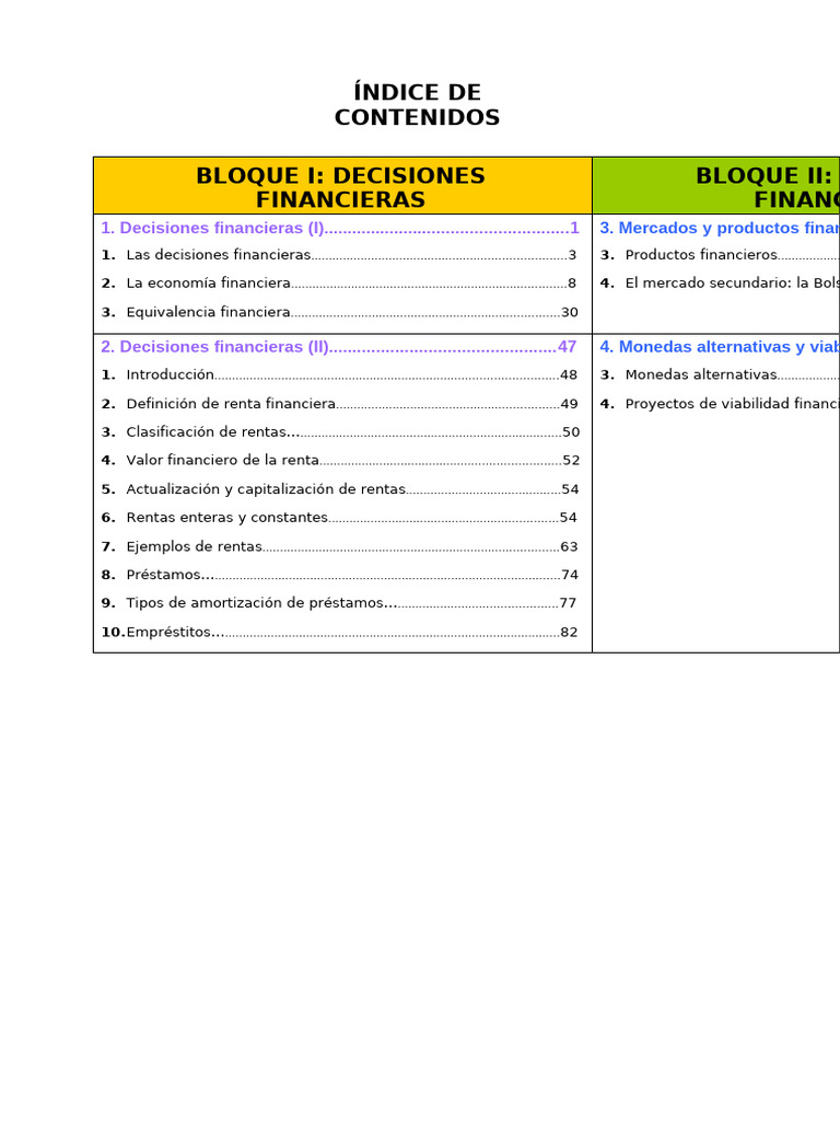 Decisiones Financieras y Endeudamiento | PDF | Business | Inversiones