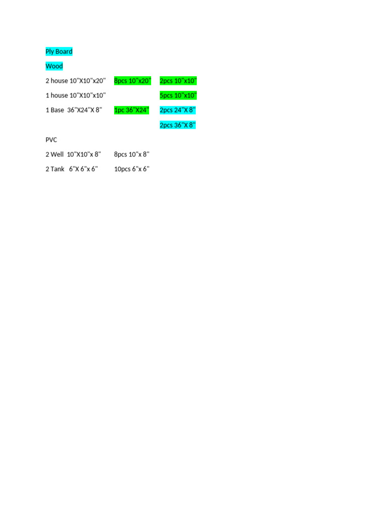 Ply Board Measurement | PDF