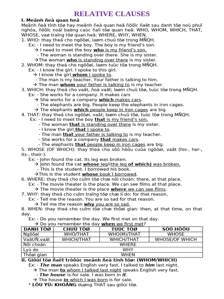 Understanding Relative Clauses in English | PDF