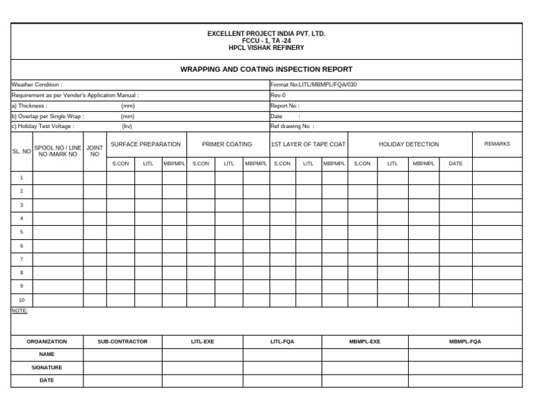 Wrapping and Coating Inspection Report | PDF