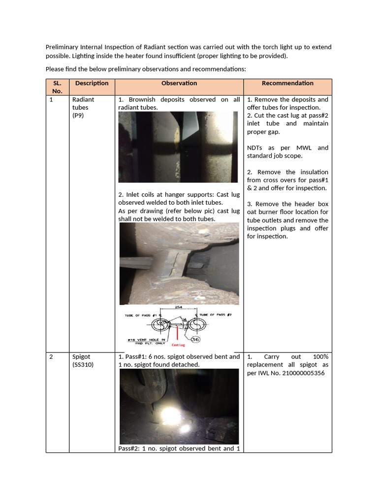 Preliminary Internal Inspection of Heater | PDF | Building Materials ...