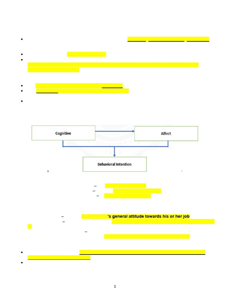 1st 2nd Lecture Human Behavior Of Organization Pdf Attitude