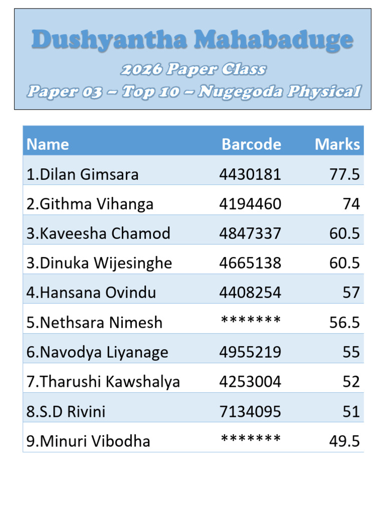DM Paper JJJJJJ | PDF