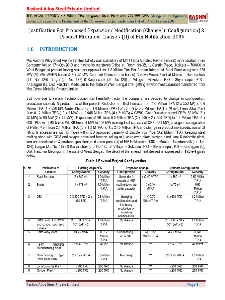 Rashmi Alloy Steel Plant Expansion Proposal | PDF | Steelmaking | Steel
