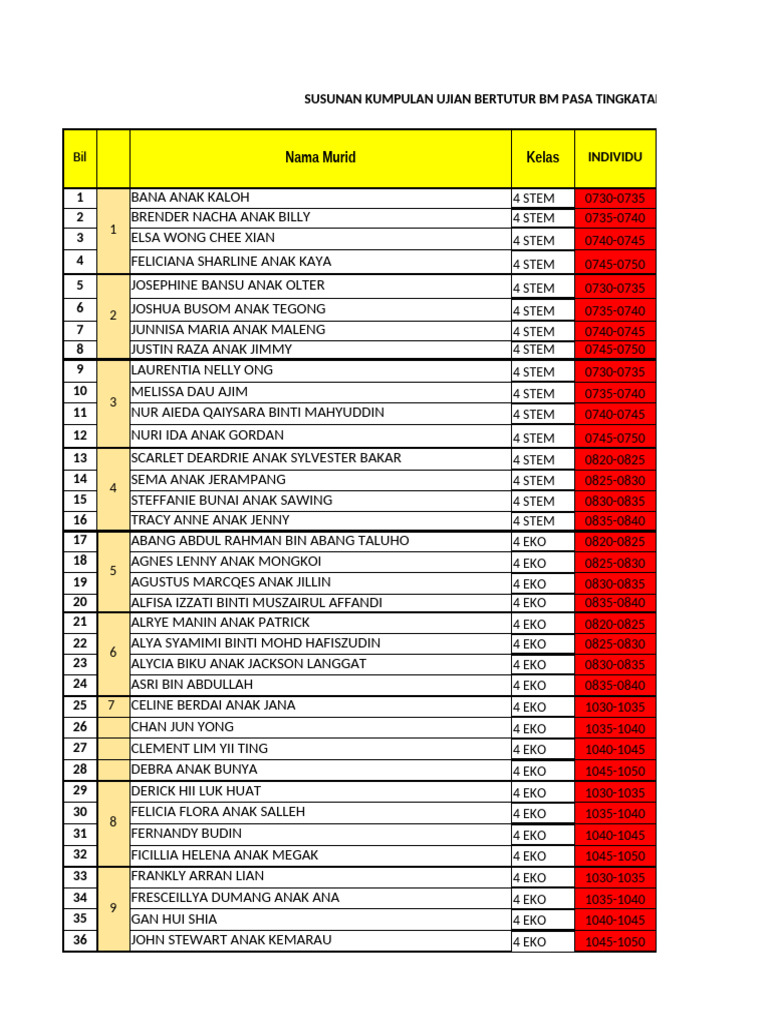 Kumpulan Ujian Bertutur BM Tingkatan 4 | PDF