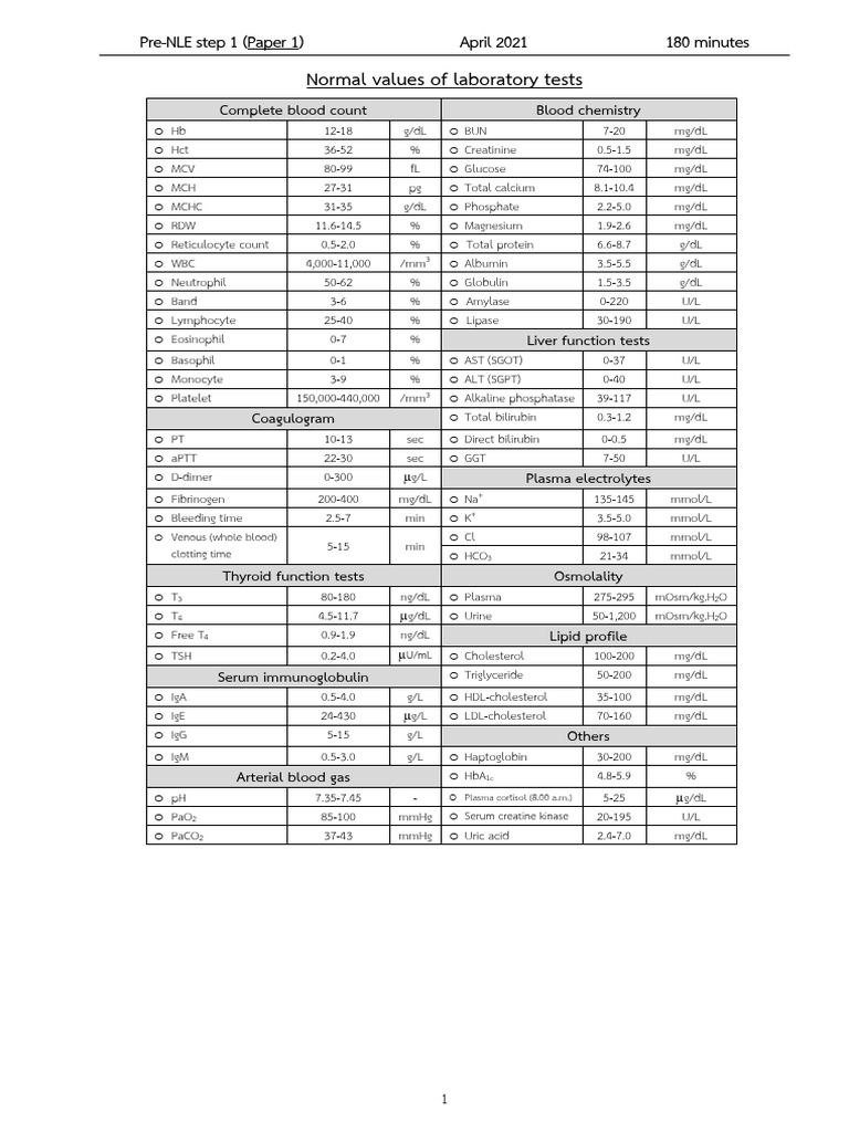 Normal Lab Values and Medical Scenarios | PDF | Medical Specialties ...