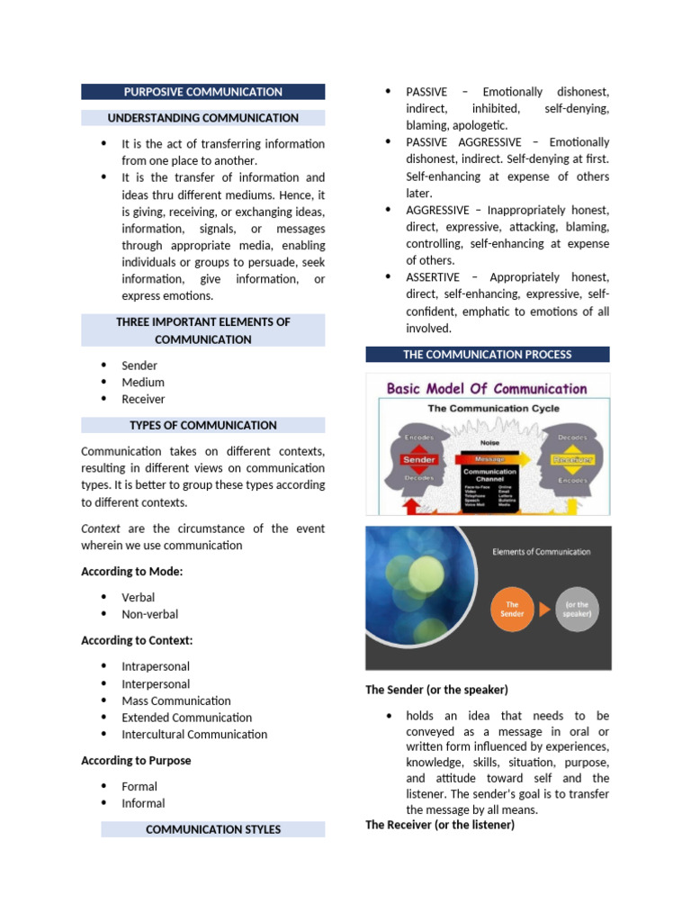 Purposive Communication Midterms | PDF | Communication | Radio