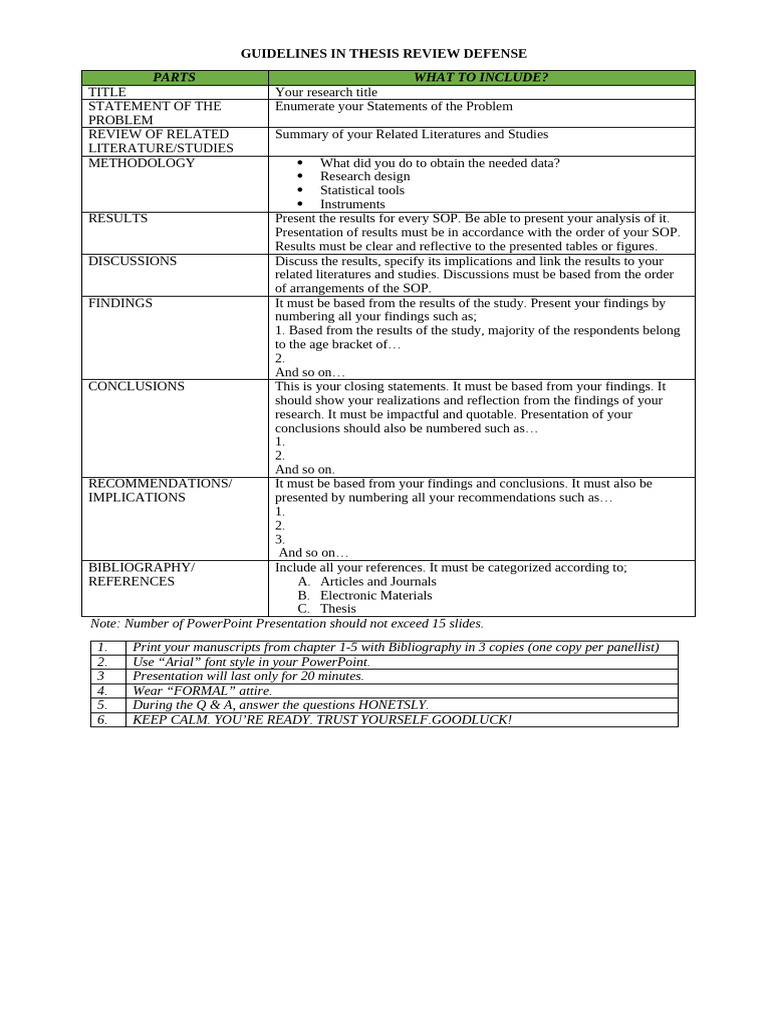 Guidelines in Thesis Review Defense | PDF