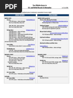 Understanding GRO Index References | PDF | Libraries | Computing