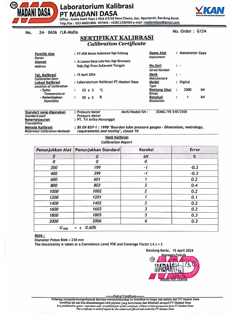 Kalibrasi Alat Terbaru | PDF