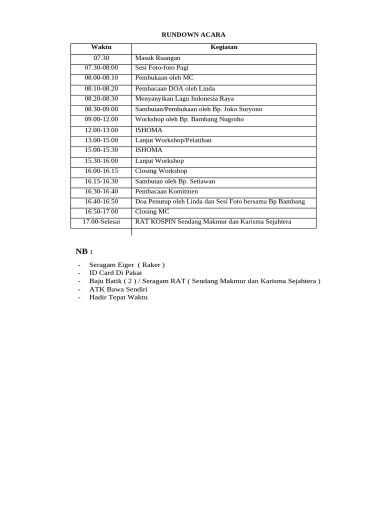 Rundown Acara Raker Kospin 2025 | PDF