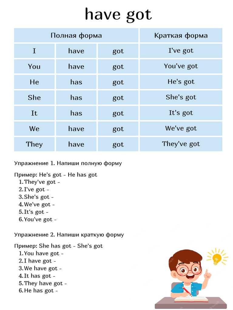 Forms of 