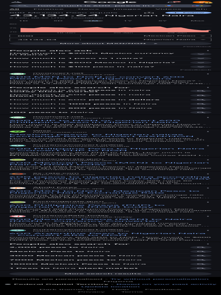 How Much Is 600 Pesos in Naira - Google Search | PDF | Mexican Peso |  Foreign Exchange Market
