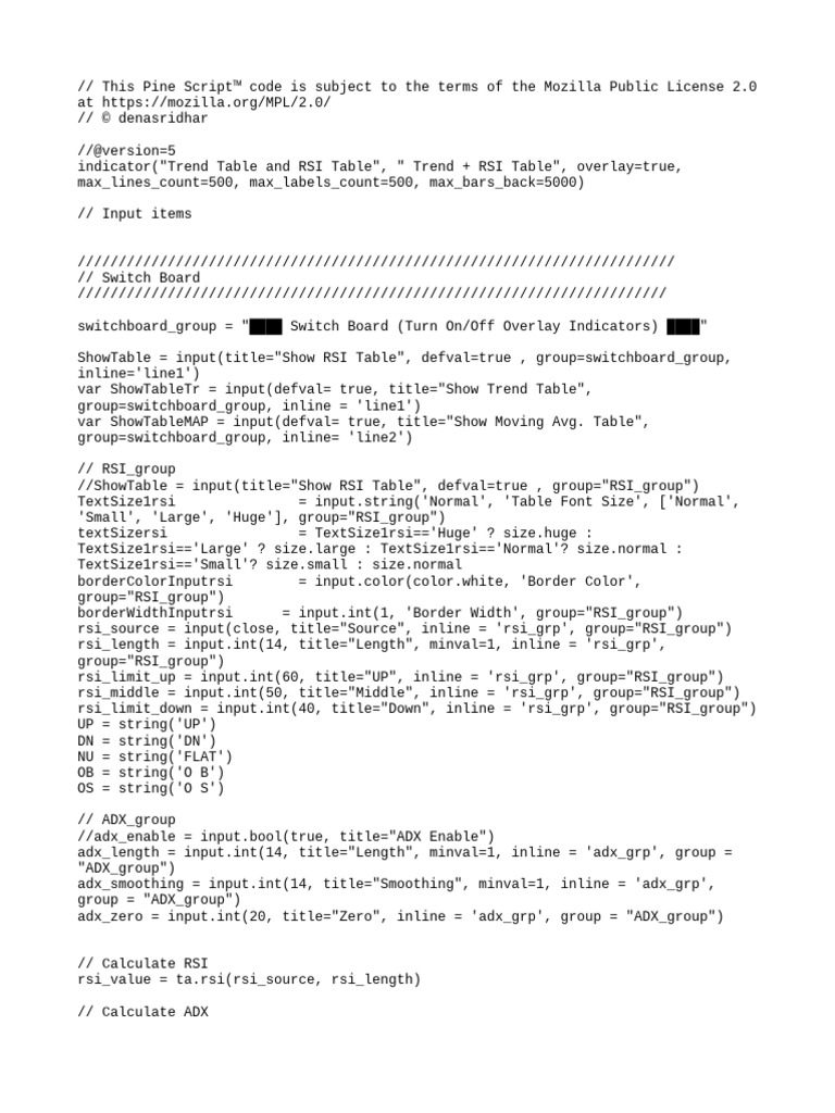 Trend and RSI Table Script | PDF | Market Trend | Computer Programming